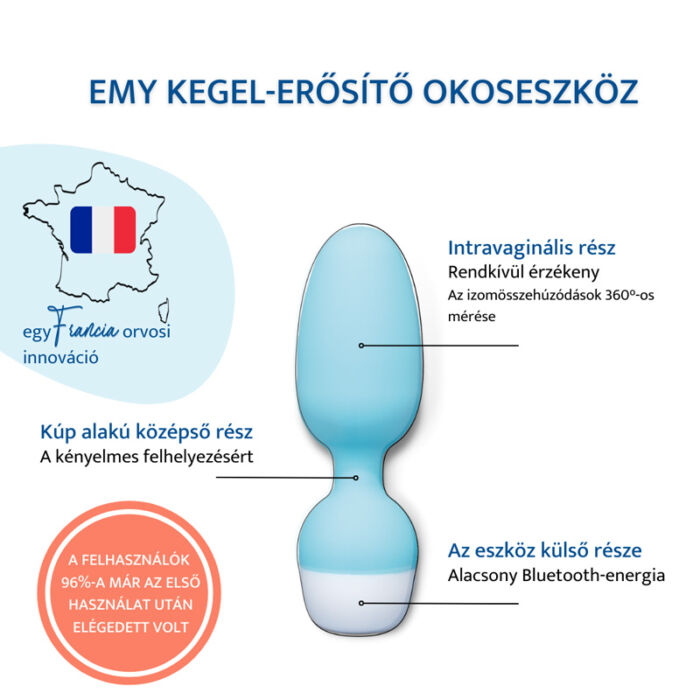 EMY Kegel-erősítő okoseszköz