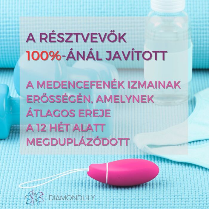KegelSmart™ 2 medencefenék erősítő eszköz - Image 5