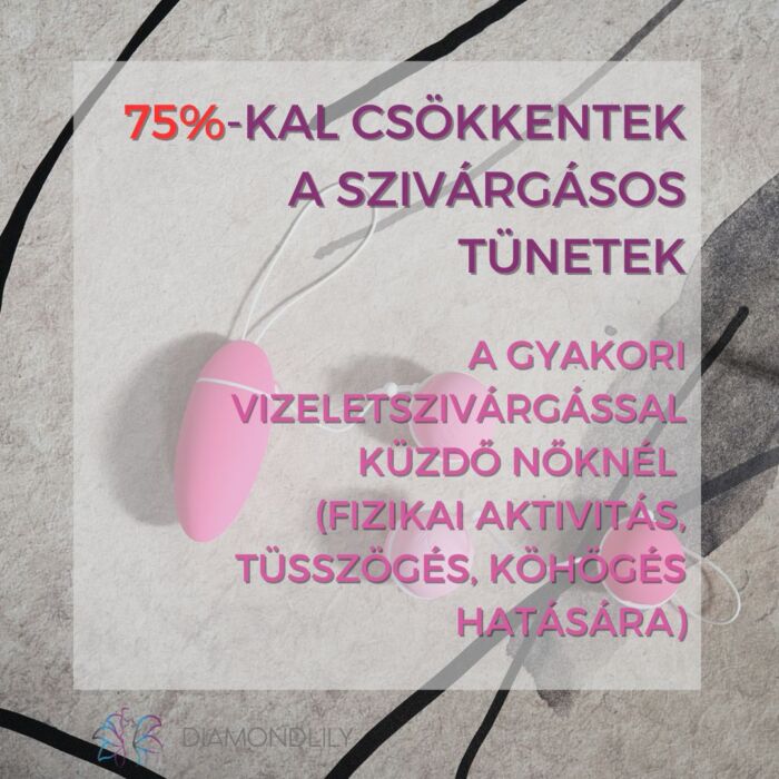 KegelSmart™ 2 medencefenék erősítő eszköz - Image 7