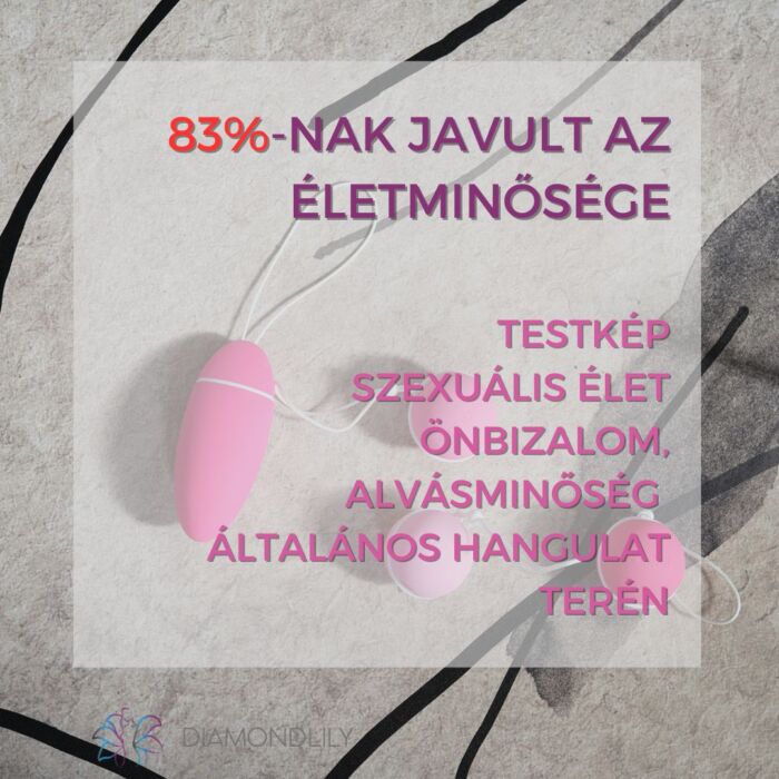 KegelSmart™ 2 medencefenék erősítő eszköz - Image 10