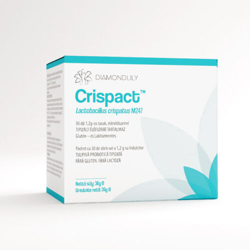 Crispact