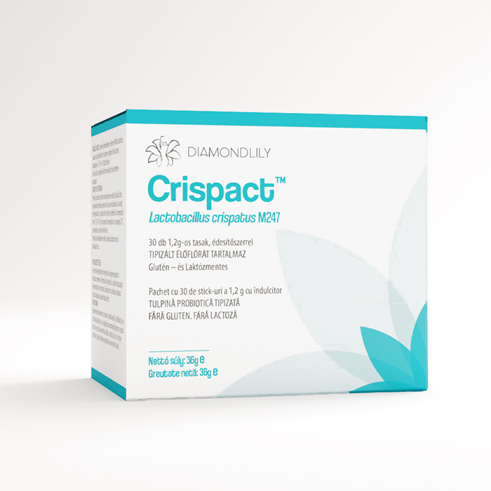 Crispact