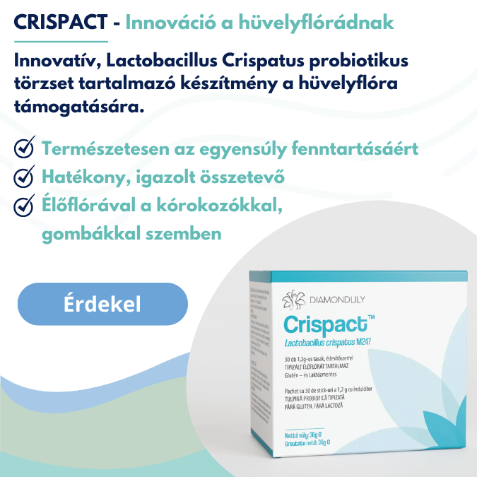 CRISPACT